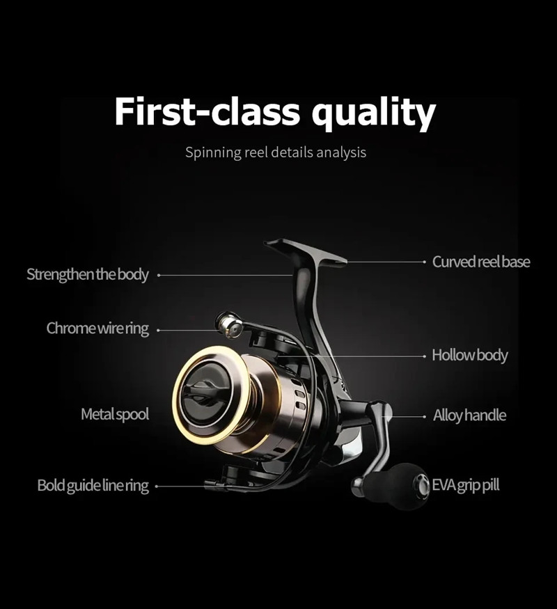 OKUMA NEW Fishing Reel Spinnin - مراجعة Surf Reel وسعره