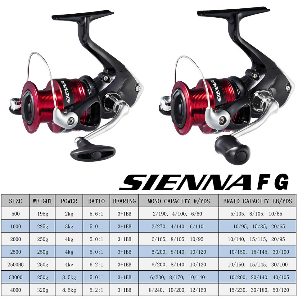 SHIMANO SIENNA Spinning Fishin - مراجعة Reel Drag Knob وسعره