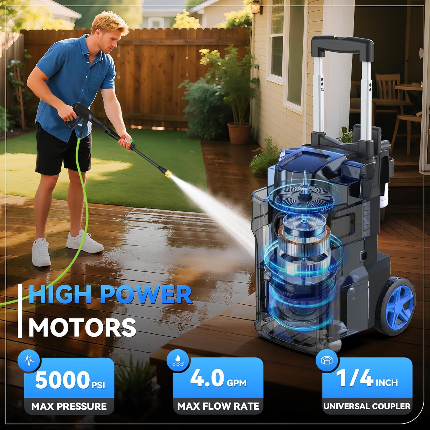 Electric Pressure Washer 4.0 G - مراجعة Electric Reel وسعره