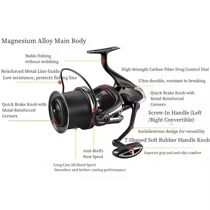 Fishing Reel Carp New Upgrade  - مراجعة Reel Spare Spool وسعره