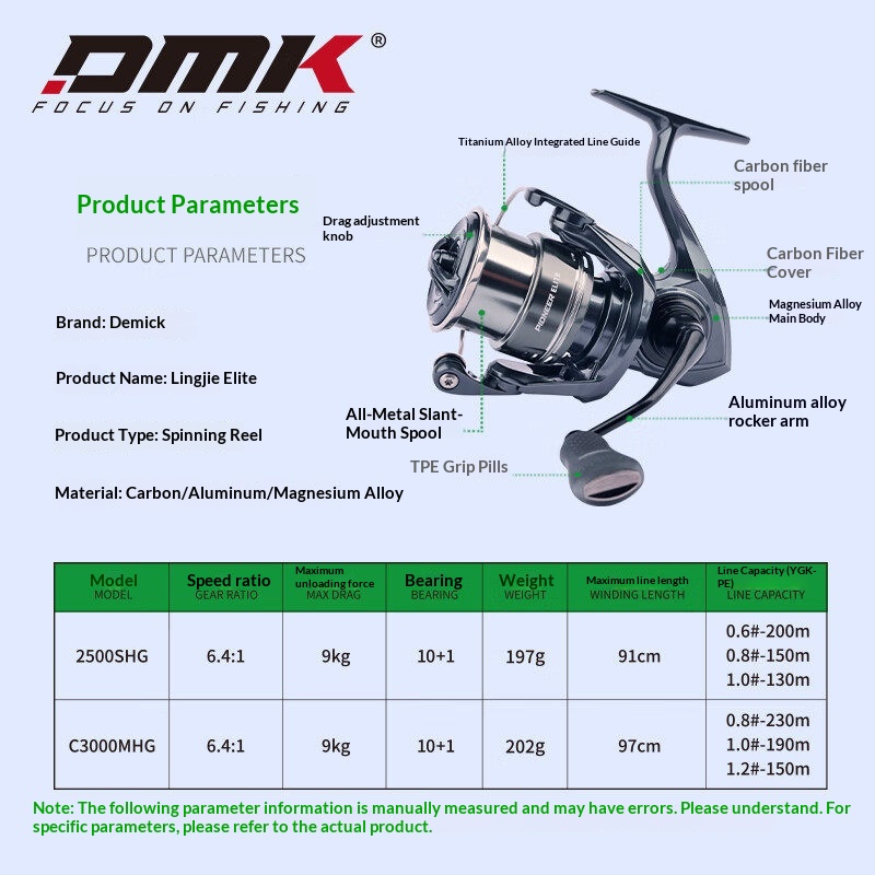 DMK Pioneer Elite Spinning Ree - مراجعة Trolling Reel وسعره