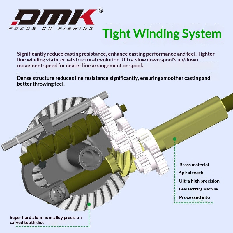 DMK Pioneer Elite Spinning Ree - مراجعة Trolling Reel وسعره