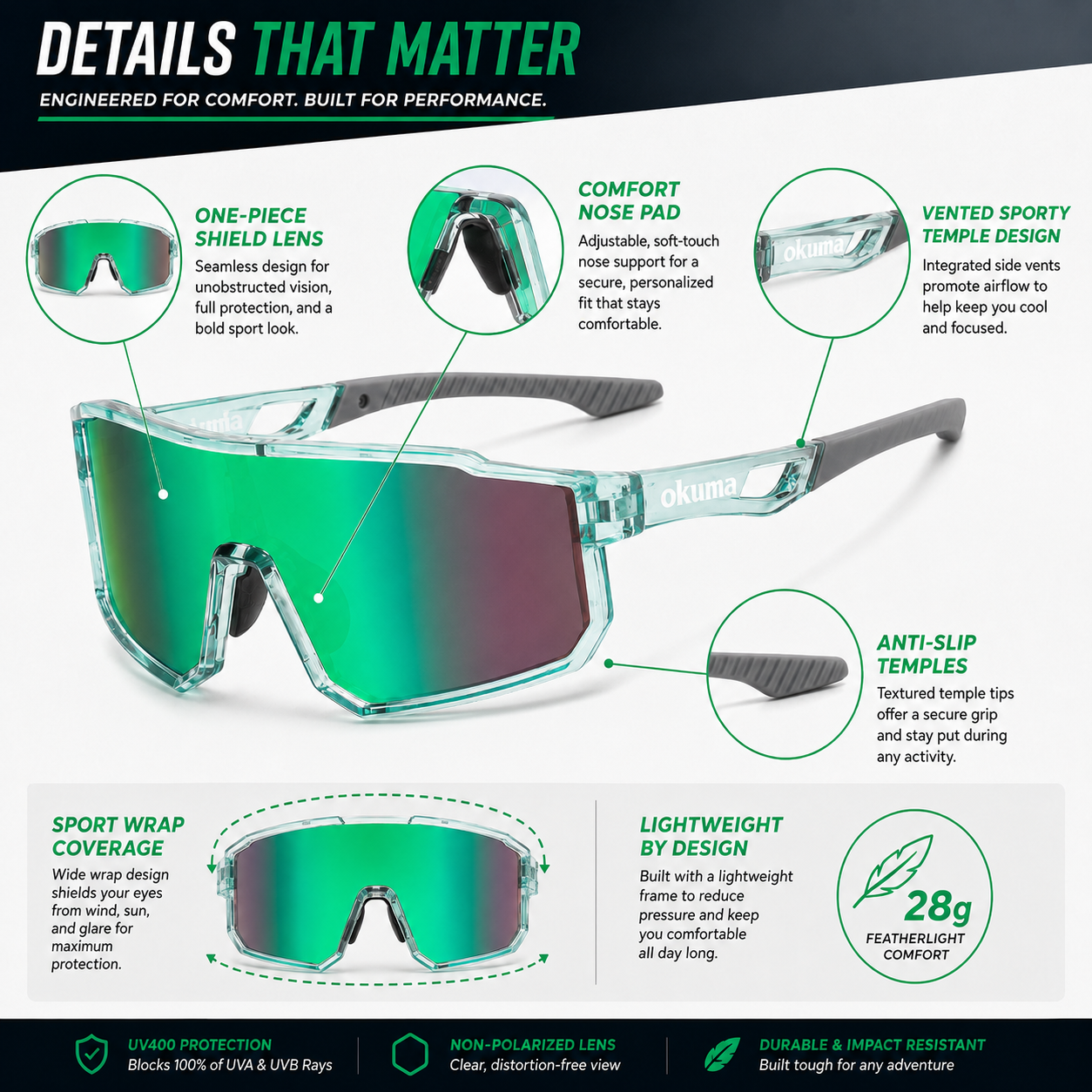 OKUMA UV400 Sports Eyewear Men - مراجعة Surf Reel وسعره