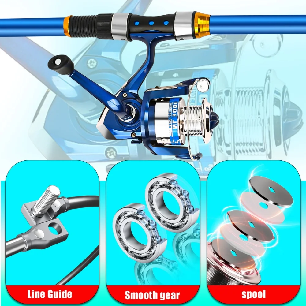 2.1-3.6M Telescopic Glass Fibe - مراجعة Spincast Reel وسعره