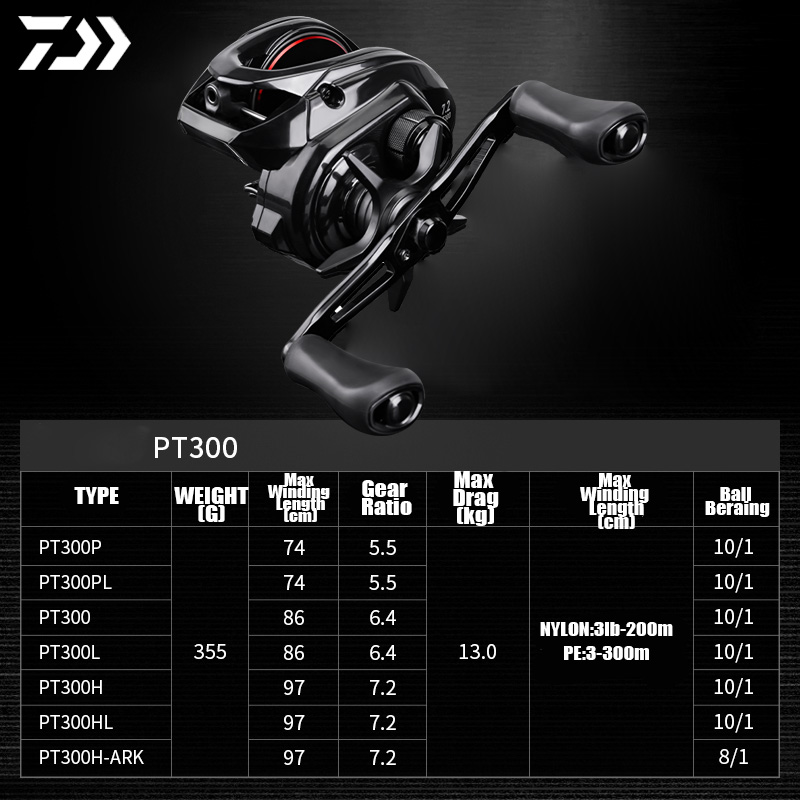 DAIWA 2025 New PT 300 Seawater - مراجعة Reel Spare Spool وسعره