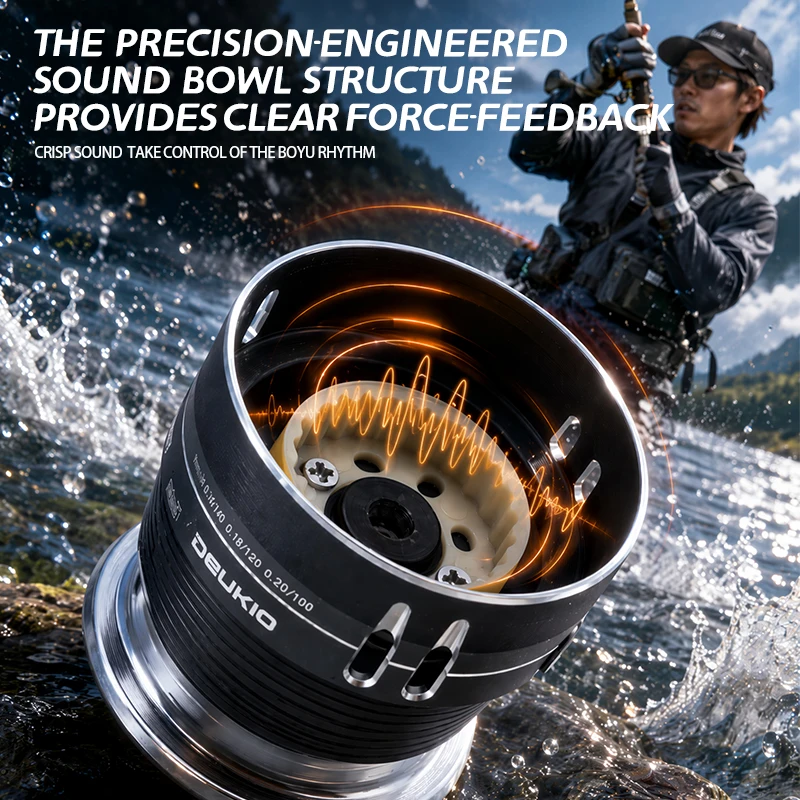 DEUKIO 2026 Small Double Brake - مراجعة Ice Fishing Reel وسعره