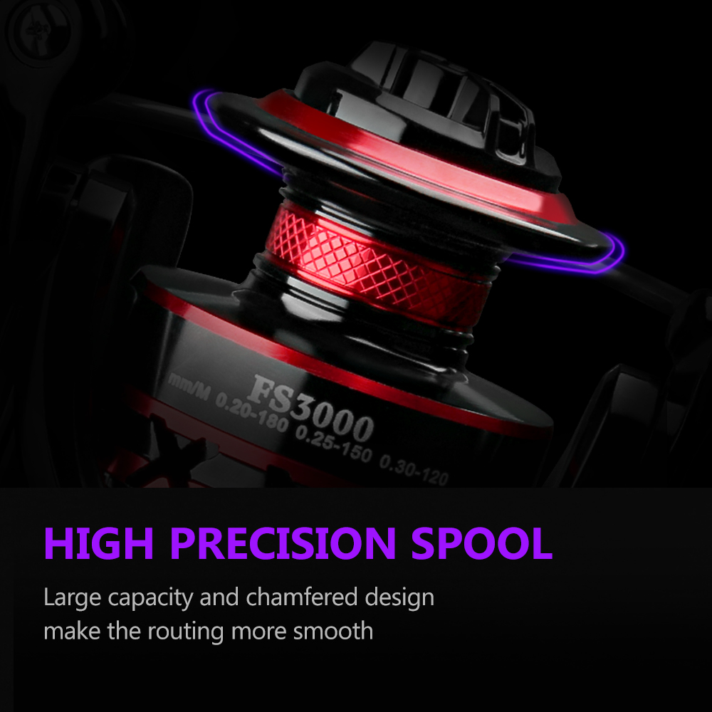 DEUKIO Durable Ball Bearings 1 - مراجعة Trolling Reel وسعره