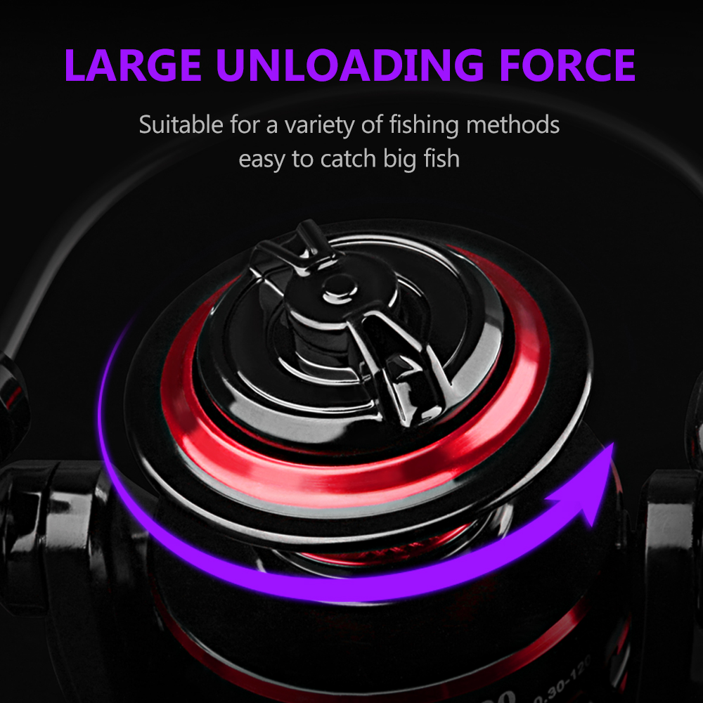 DEUKIO Durable Ball Bearings 1 - مراجعة Trolling Reel وسعره