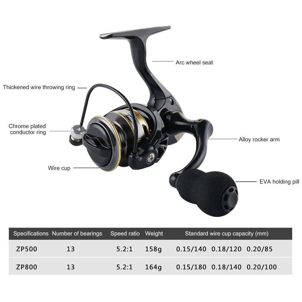 Ultralight Spinning Reel 135g/ - مراجعة Ice Fishing Reel وسعره